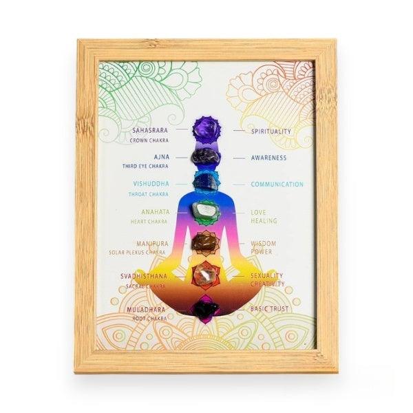 Classic Raw Stone Seven Chakra Frame