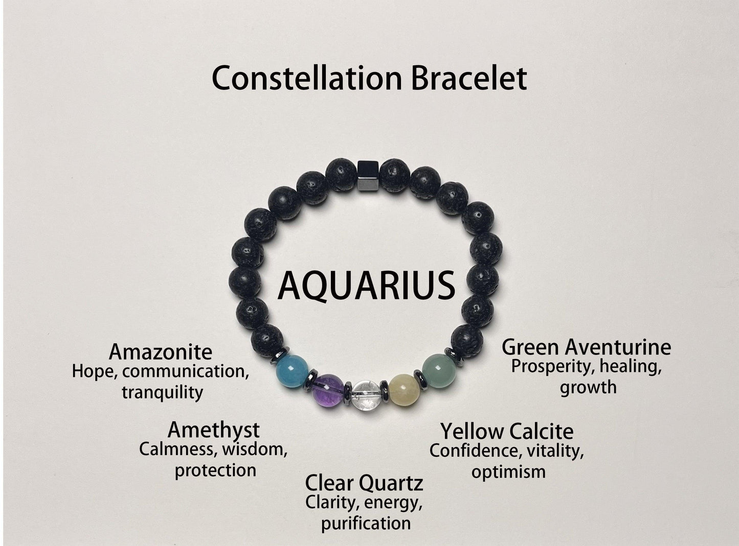 Twelve Zodiac Guardian Crystal Bracelets