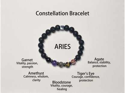 Twelve Zodiac Guardian Crystal Bracelets