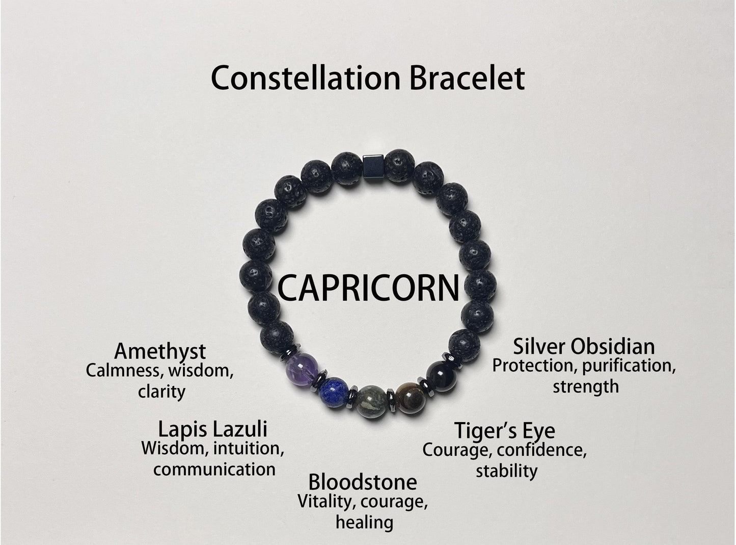 Twelve Zodiac Guardian Crystal Bracelets