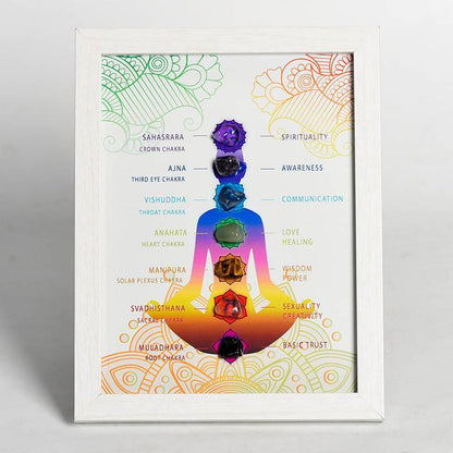 Classic Raw Stone Seven Chakra Frame