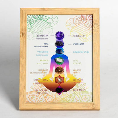 Classic Raw Stone Seven Chakra Frame