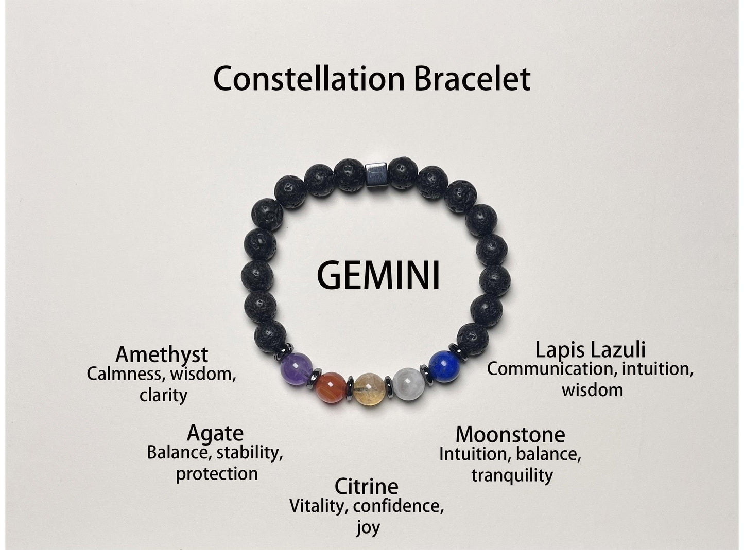 Twelve Zodiac Guardian Crystal Bracelets