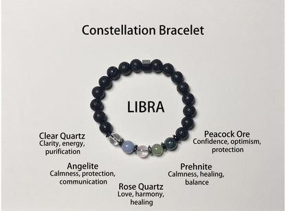 Twelve Zodiac Guardian Crystal Bracelets