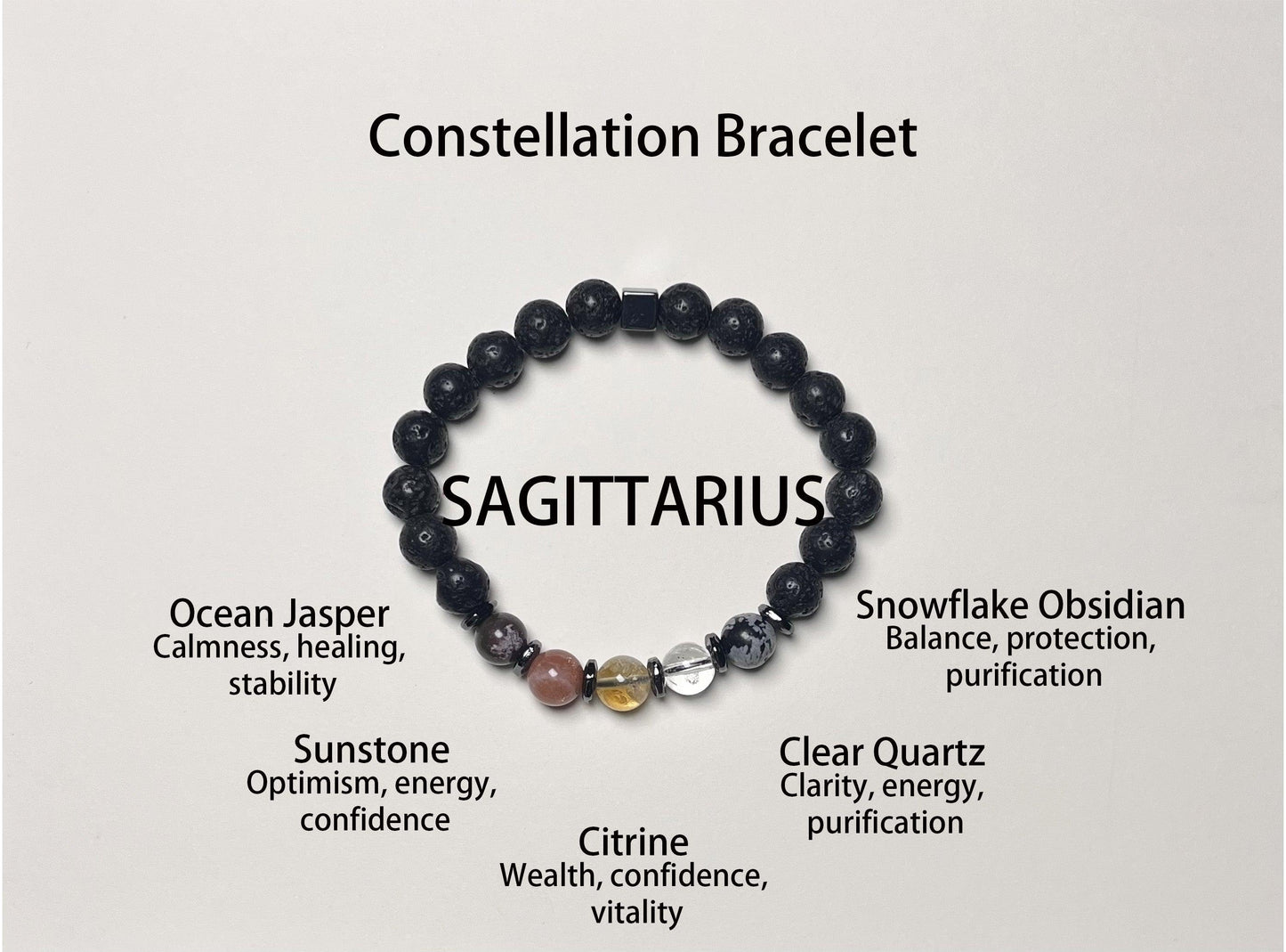 Twelve Zodiac Guardian Crystal Bracelets