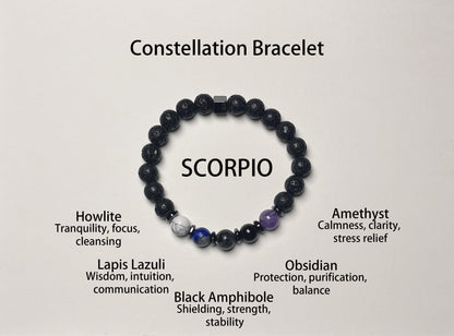 Twelve Zodiac Guardian Crystal Bracelets