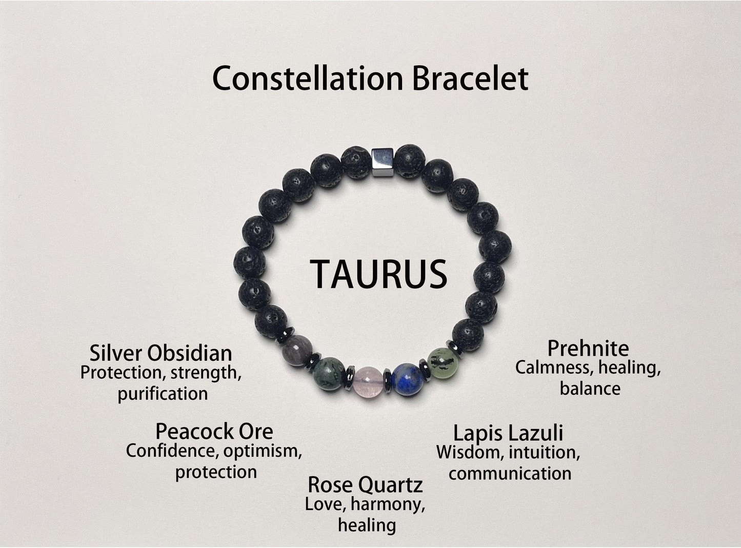 Twelve Zodiac Guardian Crystal Bracelets