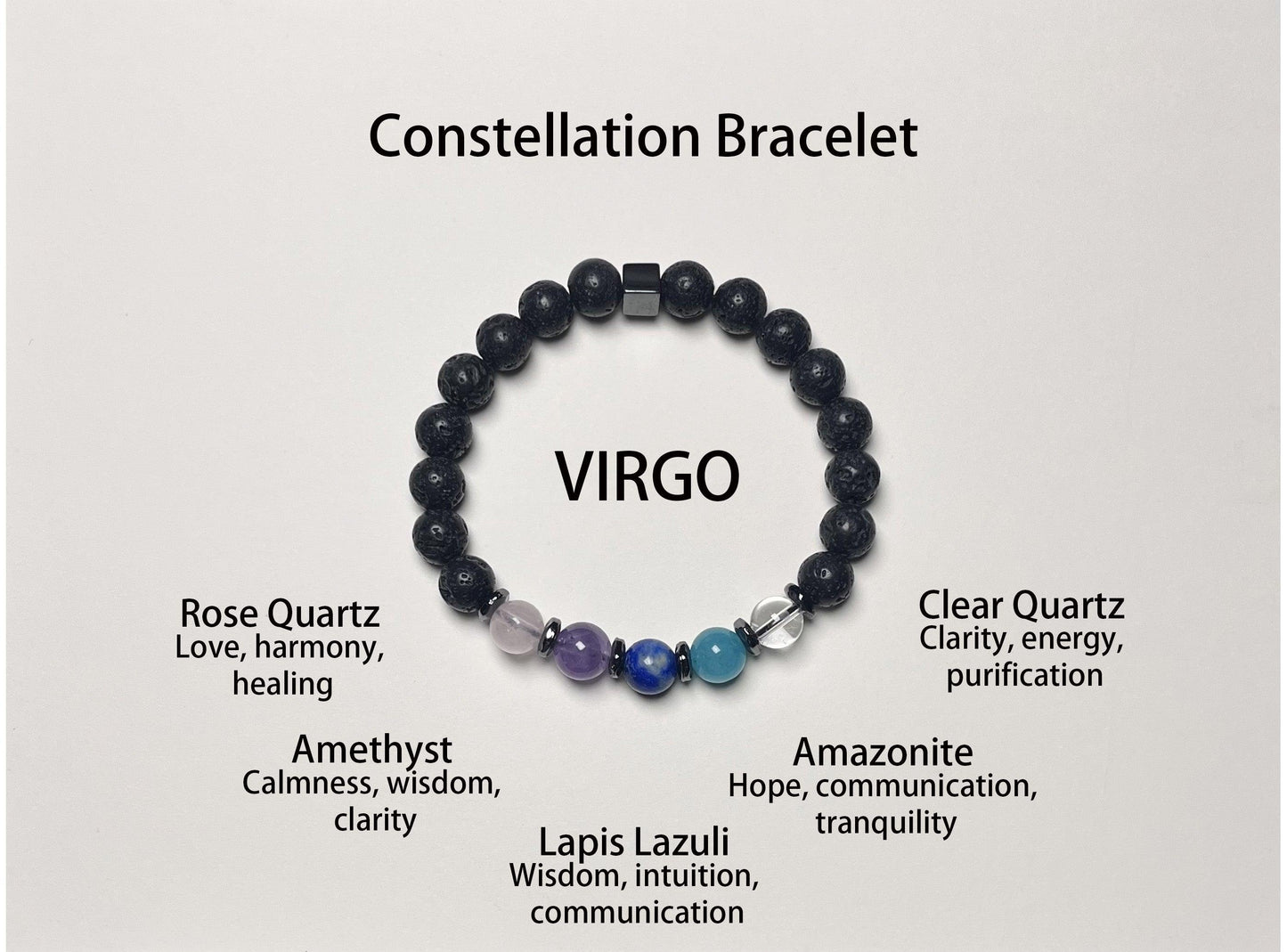 Twelve Zodiac Guardian Crystal Bracelets