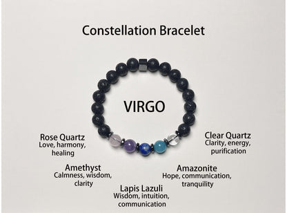 Twelve Zodiac Guardian Crystal Bracelets